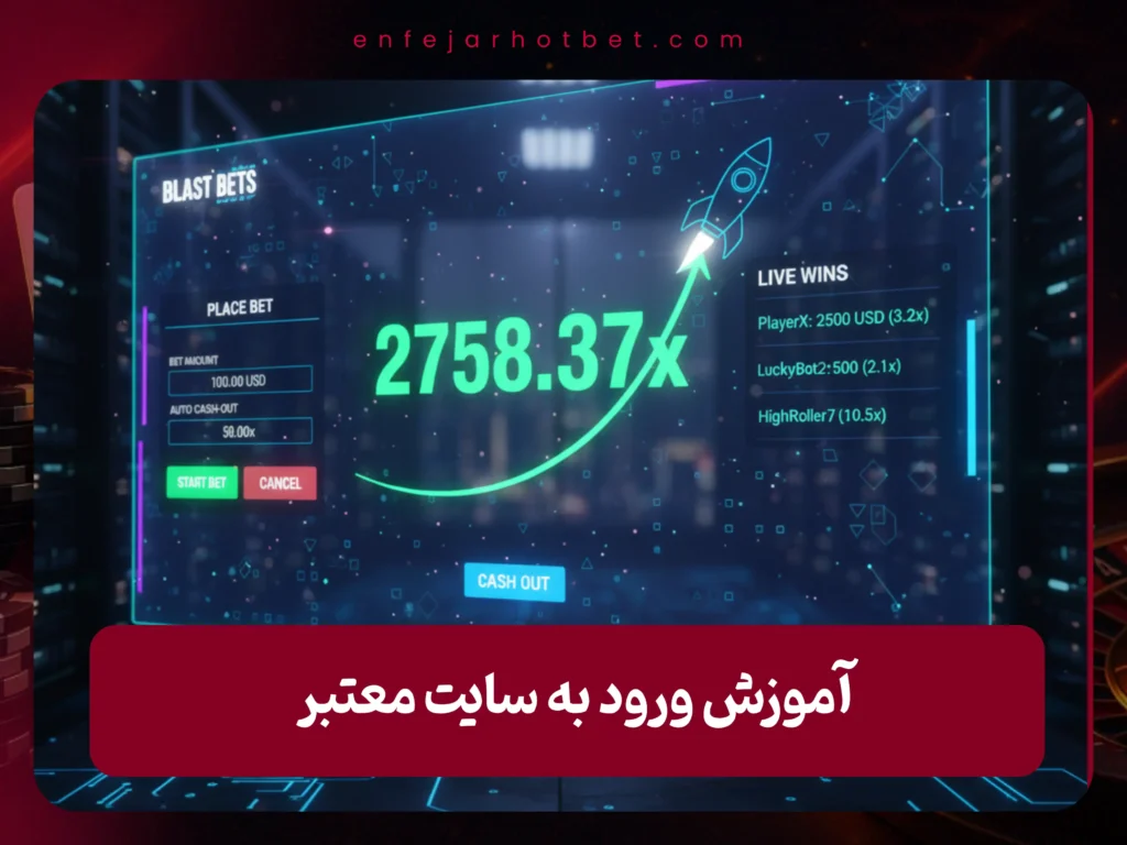 آموزش گام به گام: از ثبتنام تا اولین بازی در سایت انفجار
